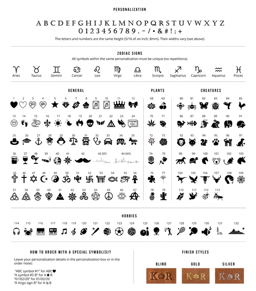A black-and-white reference chart showing personalized alphabet-to-zodiac symbol mappings, with columns for General, Plants, Creatures, Zodiac Signs, and Hobbies, plus finish style options labeled Blind, Gold, and Silver.
