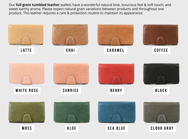 A color and material options chart for full grain leather wallets, showing two columns of wallet color swatches labeled Latte, Chai, Caramel, Coffee, White Rose, Sunrise, Berry, Black, Moss, Aloe, Sea Blue, Cloud Gray, 